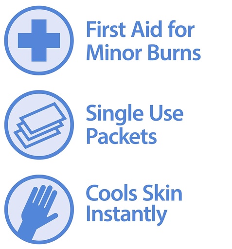 [BRSRMFIEBYMWCHYY] Globe First Aid Burn Gel with Aloe 0.9g Packets, (Box of 144) Advanced First Aid Gel for Temporary Relief of Minor Burns, Cuts, and Scrapes