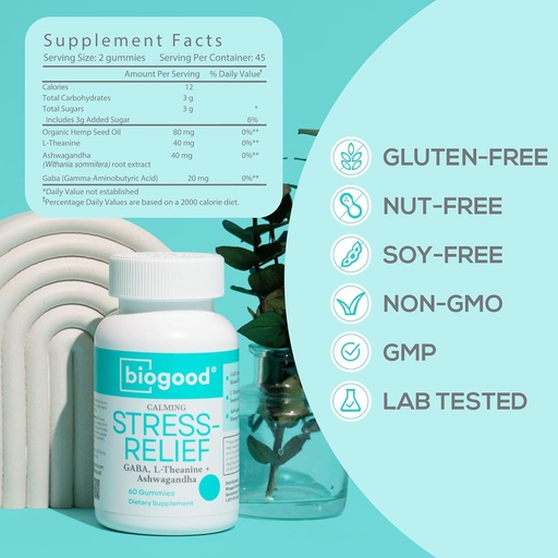 [BRSROFT6OEMQIEI7] Stress-Relief with Ashwagandha + L-Theanine, GABA | Daily Dose, 60 Gummies