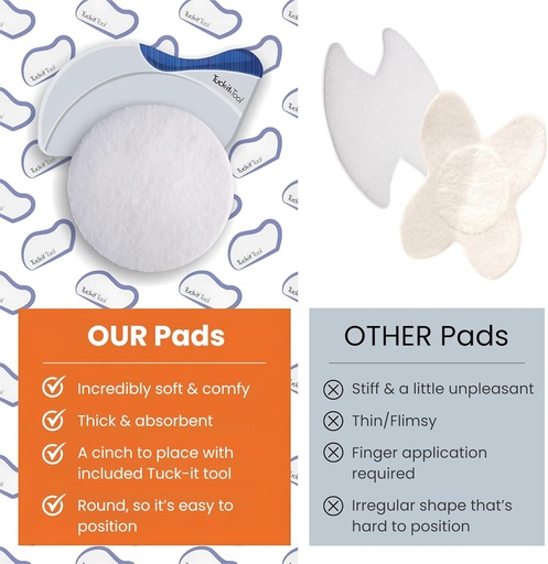 [BRSWGYIKOYBBEDL5] Butts Are Messy - Control The Mess. ANUPAD Premium Absorbent Pads. Confidently Handle Bowel Leakage, Bleeding Hemorrhoids, And The Mess Hemorrhoid Ointments Make.