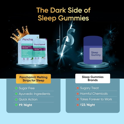 [BRSRMGT5CEPBMEIU] Melting Strips for Sleep Melatonin 5mg, 30 Vegan Strips (Pack of 1) | Natural Sleep Aid | Sugar-Free, Non-Habit Forming |Ayurvedic Herbs-Valerian Root, Lavender & Chamomile | 1-month supply