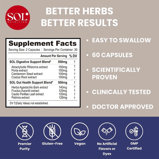 [BRSROFALBAHBOGT2] Belly Reset: Supports Natural Production of Digestive Enzymes and Probiotics, Reduces Gas and Bloating, Promotes regular Bowel Function