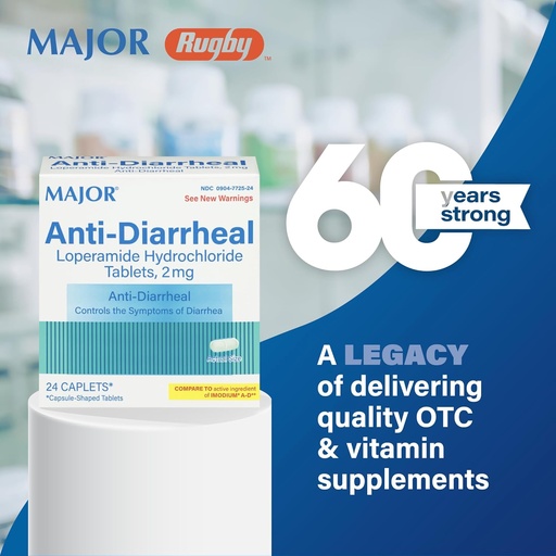 [BRSWY2QPDIBBSFL7] MAJOR Anti-Diarrheal Loperamide Hydrochloride Tablets, 2 mg - Helps Control The Symptoms of Diarrhea - 24 Caplets (1 Pack)