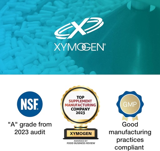 [BRSW22YBA54BAGTZ] XYMOגן Shaker בקבוק 20 oz חלבון ו-Pre-Workout Mixerבק BPA-Free plastic Shaker עבור Smooth Shakes Leak-Proof התעמלות בקבוק עבור אבקת חלבון