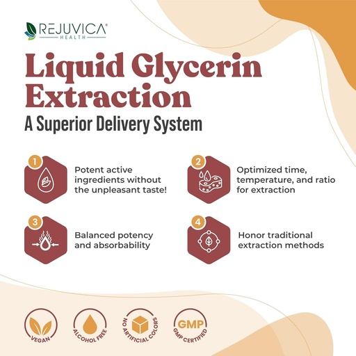 [BRSWYGT4OF6RG2T7] Rejuvica Health CardioVance - Heart Support Supplement - Liquid Delivery for Better Absorption - Hawthorne, Hibiscus, Arjuna, Olive Leaf & More!