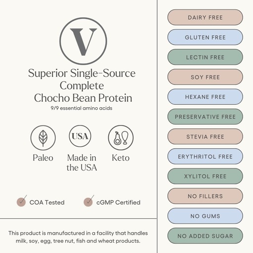 [BRSROA33DIBAGCQ2] Kellyの植物ベースのビーガンプロテインパウダーサンプルパック - PaleoとKetoフレンドリー、Dairy-Free&グルテンフリー - 20g +プロテイン付き低炭水化物プロテインパウダー(3サービング)