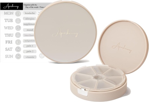 [BRSROCY5BECBAHLX] 7 Compartments Pill Case, Pill Box, Daily Pill Organizer, Travel Pill Organizer, Medication Organizer, Customizable Pill Dispenser with Label Stickers (Pearl Cream)