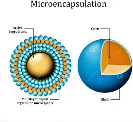 [BRSWYFQZOZYGMG3X] GC ® GooutCare dan Friendly Fighters ® Probiotic: Paket Pembersihan Acid Uric