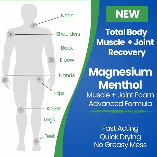 [BRSRAGALPIPBO3AU] Menthol Relief Muscle and Joint Foam - Magnesium Spray Menthol Formula - Joint and Muscle Relief – Relax Tight Muscles – Ease Muscle Cramps Fast - All Natural – Relief for Legs, Neck, Back.