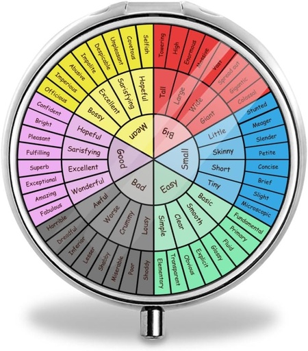 [BRSRAZINOEHR4E3F] Hiss və Emotions forması - Dbt və kompüter üçün Cbt Gift, Therapist və əsas Classic Pill Box Purse Pocket Kiçik Round Pill Case Dekorasiya Böyük Britaniya