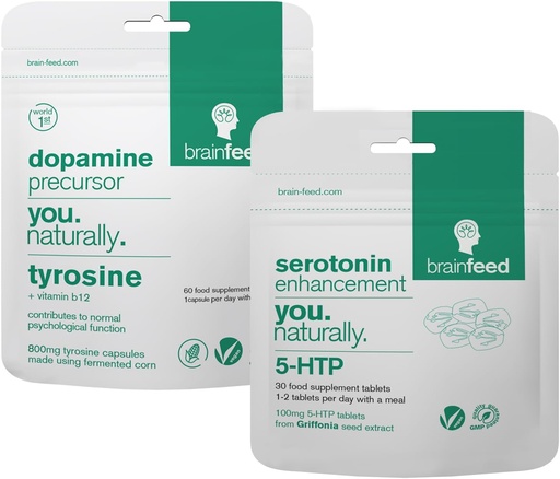 [BRSROZI3BB5QMAA3] Serotonin and Dopamine Supplements | Mood Support Supplement – 2-Month Supply | Serotonin Supplement 5-HTP + Dopamine Booster Tyrosine | Natural Mood Boosters