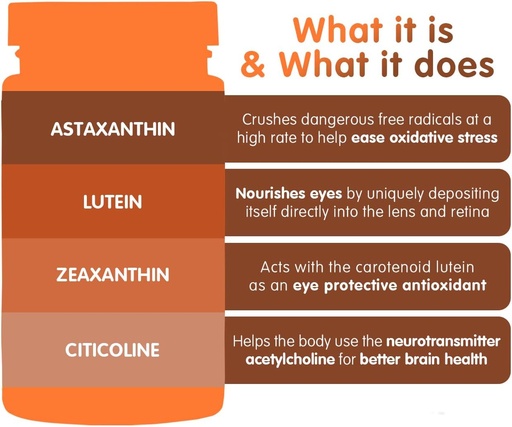 [BRSROCQPOQCWOFLA] F*OX VCS Vision & Brain Health Supplement – 30-dagers forsyning (60 vegankapsler) – med Lutein & Citicolin for øyefunksjon, fokus og oksidativ stressstøtte – laget i USA