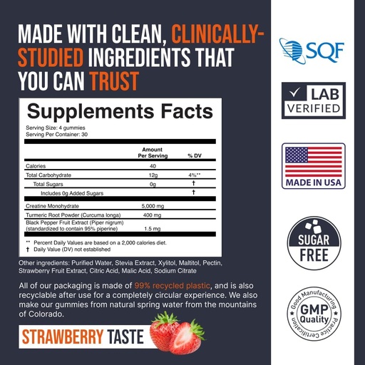 [BRSRABT6PINWMD3O] EcoWise Wellness Creatine Monohydrate Gummies 5000 mg, Chewables for Men & Women, Sugar Free Gummies - 121 Count, Fresh Strawberry