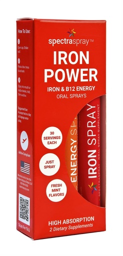 [BRSRMHTYCAGW2DY6] SpectraSpray Iron & B12 Vitamin Liquid Oral Spray Kit - Food Grade Iron as an Essential Daily Mineral and B12. Vegan, Gluten Free & Highly Effective, 30 Day Supply per Spray
