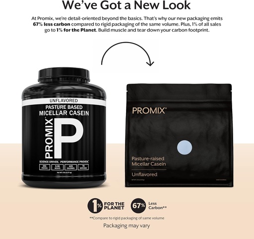 [BRSWKG33AUCROFTA] ProMix Nutrition Casein Protein Powder - Grass-Fed, Pasture Raised, Slow Release 25g Micellar Casein - 5.4g BCAAs Gluten Free, Sugar Free, Soy Free - Unflavored, 5lb