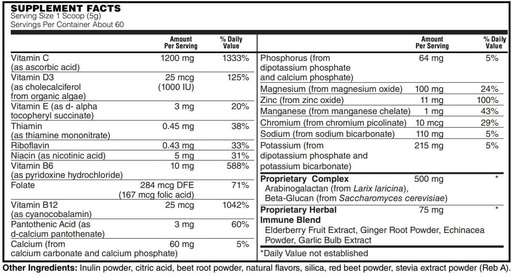 [BRSW2GAFPMDWACY3] BariatricPal ImmunoLYTE Fizz with 1200mg Vitamin C Plus D3, Zinc & Elderberry - Immune Support & Electrolyte Recovery! - Berry
