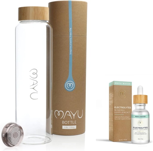 [BRSROZLRBF6B4EIU] Bottle Up Bundle - Electrolyte Water Drops + 1.5L Premium Glass Bottle