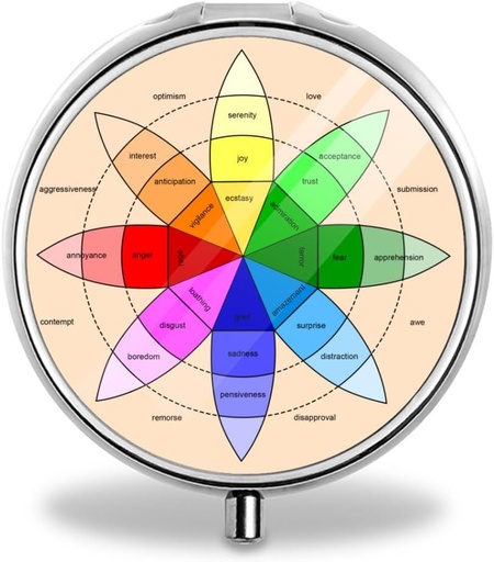 [BRSRAZIKDIAWG2YV] Wheel of feelings Emotion Wheels Pill Box Purse Pocket Small Round Pill Case Decorative Box Metal Metal Medicine Pill Organizer Portable Unique Gift, 19.68in/50cm, Silver 6